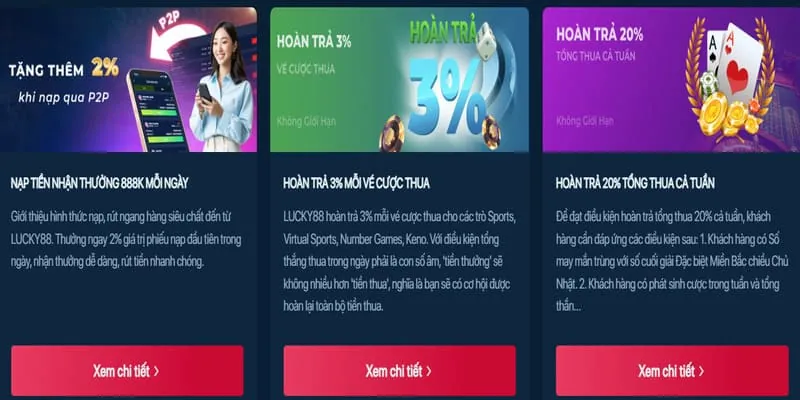 Hoàn trả hàng tuần 97win chính thức